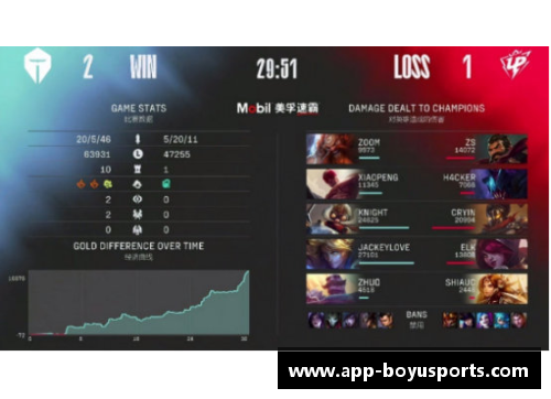 踢出精彩！探索左右脚球员的战术天赋与技术差异