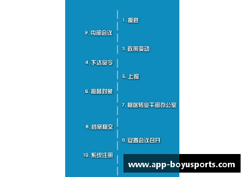 球员注册时间球员时间节点的重要性:影响球员发展与俱乐部战略布局的关键因素分析 球员注册时间球员时间节点的重要性:影响球员发展与俱乐部战略布局的关键因素分析