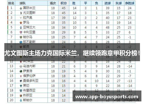 尤文图斯主场力克国际米兰，继续领跑意甲积分榜！